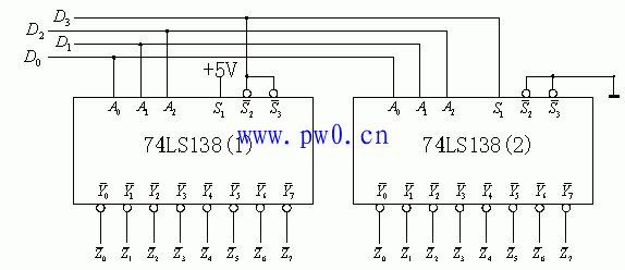 74ls138译码器真值表_74ls138译码器电路图