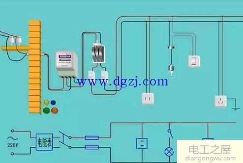 电子电路基础基础知识教程