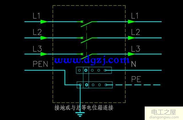 电源是三相四线设备是三相五线没有地线怎么办