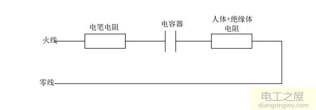 一只手拿火线会触电吗