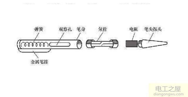 一只手拿火线会触电吗