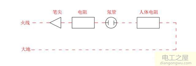 一只手拿火线会触电吗