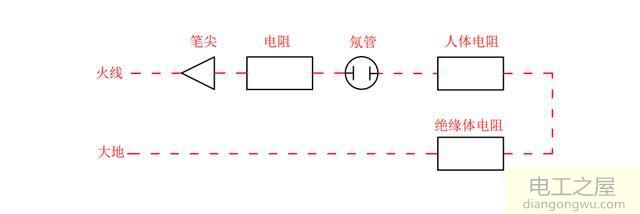 一只手拿火线会触电吗