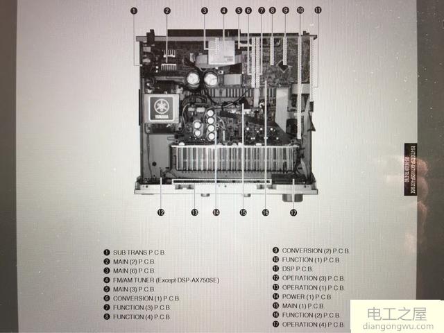 雅马哈RX-V750频繁开机保护怎么办