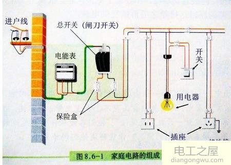 供电局说我家走反向电量要我补缴电费合理吗