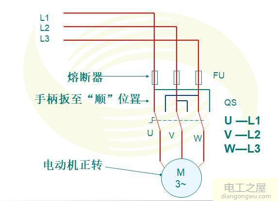 三相电如何实现换相?三相电换相的方法