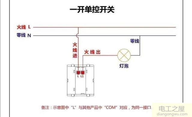 led灯具都有一块小电路板有什么用