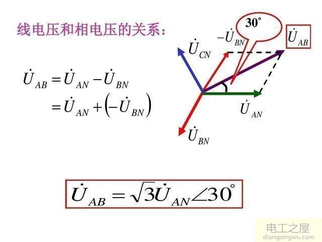 为什么三相电单相是220V两相不是440V