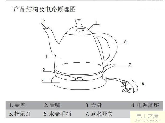 电热水壶噪音越来越大怎么回事