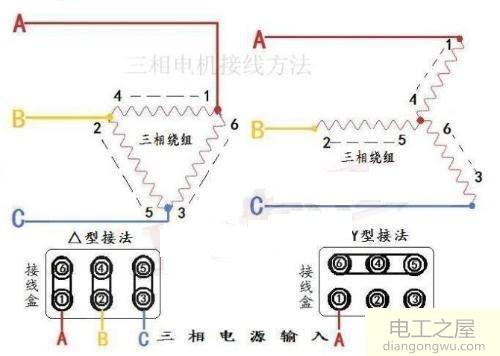 为什么三相异步电动机有星型和三角型两种都是三角型的不行吗