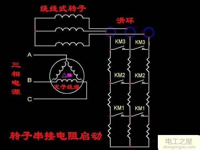绕线式异步电动机转子开路处理方法