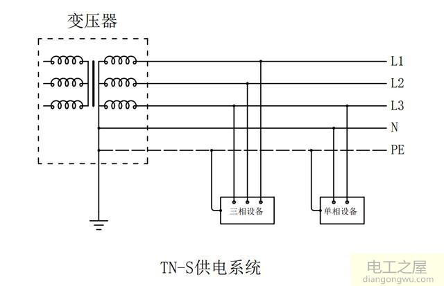 零线接到地线会怎么样