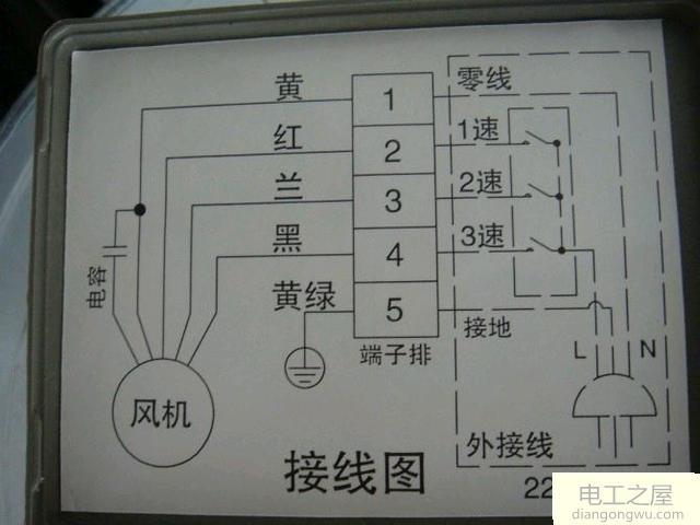 为什么风扇越转越慢?风扇越转越慢怎么回事