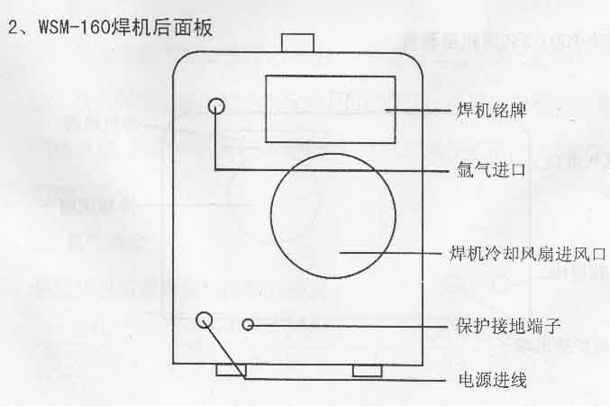 逆变式直流脉冲氩弧焊机使用说明书 - 农民工 - ◆农民工◆