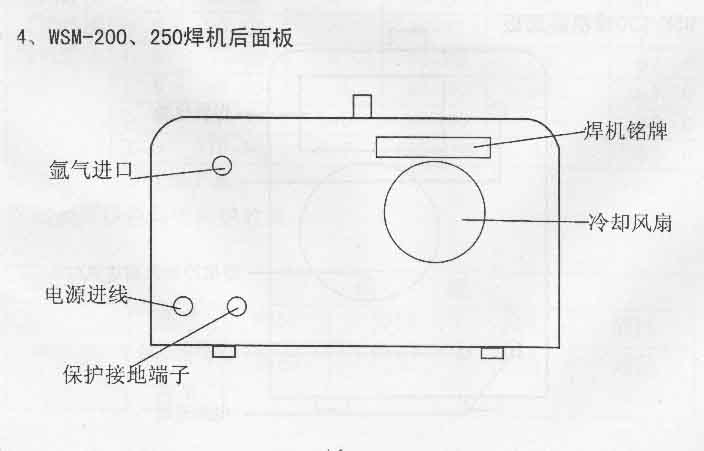 逆变式直流脉冲氩弧焊机使用说明书 - 农民工 - ◆农民工◆