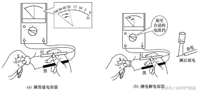 万用表的识别与使用，基础实用！