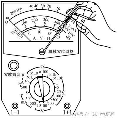 万用表的识别与使用，基础实用！