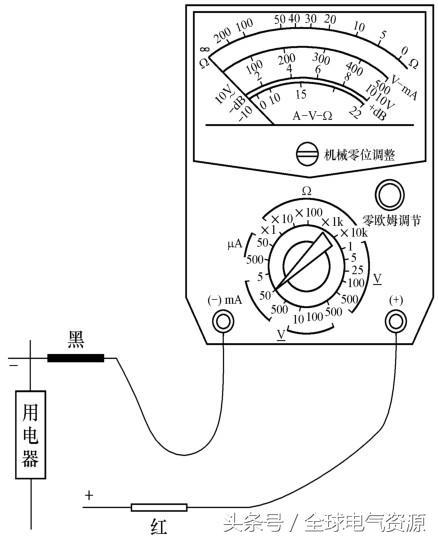 万用表的识别与使用，基础实用！