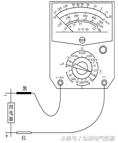 万用表的识别与使用，基础实用！
