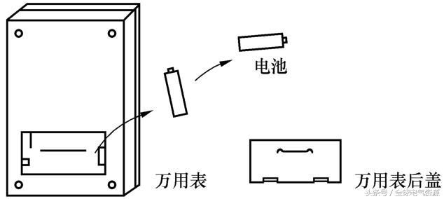 万用表的识别与使用，基础实用！