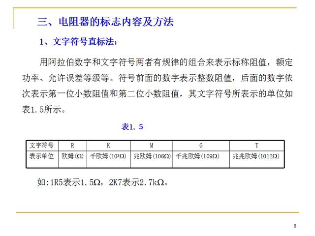 电子元器件识别与检测