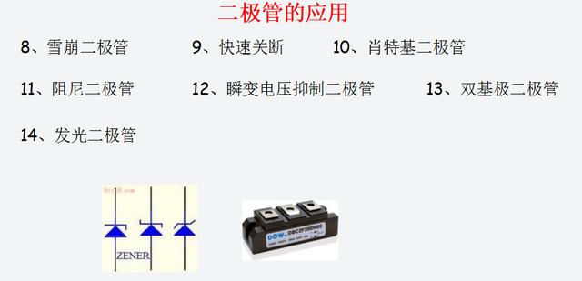 变频器维修教程之变频器的电子原件