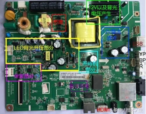 液晶电视机不开机且指示灯不亮故障维修