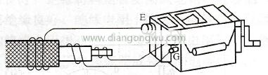 手摇式兆欧表测量电缆绝缘电阻接线图