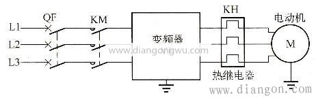 图2 - 51 变频器进线侧接线