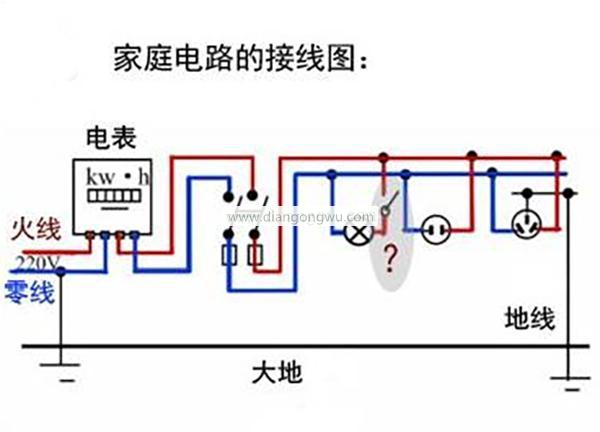 地线是什么?地线有什么用?地线一般是什么颜色?