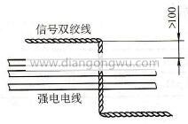 信号线与主电源线正交