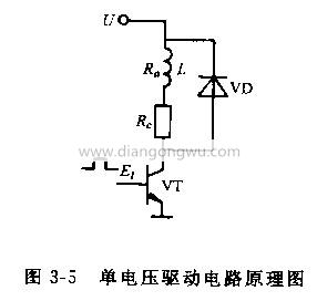 步进电动机的控制与驱动