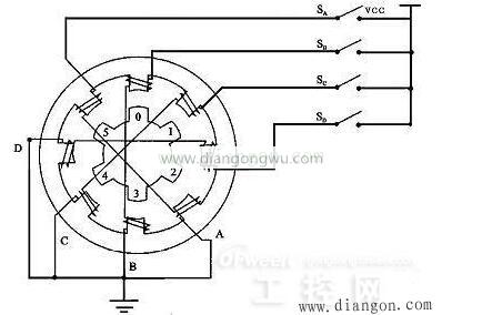 反应式步进电机的结构及工作原理详解