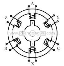 反应式步进电动机的基本结构