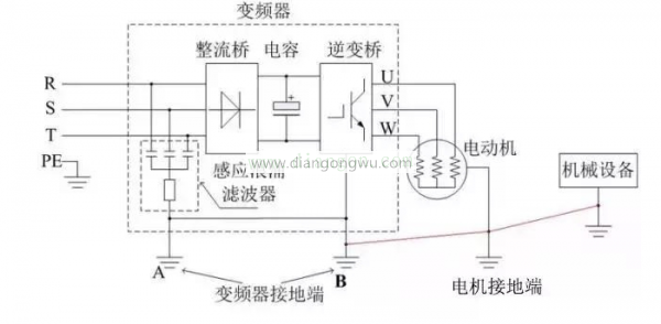 变频器怎么接线（变频器接线图详解）？