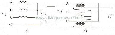 三倍频变频器的工作原理