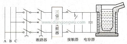 中频感应炉（三倍频变频器）的主电路