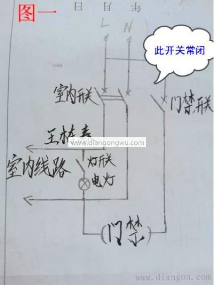 线路存隐患 险酿触电事故