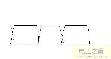 MOS管发热有什么好办法解决