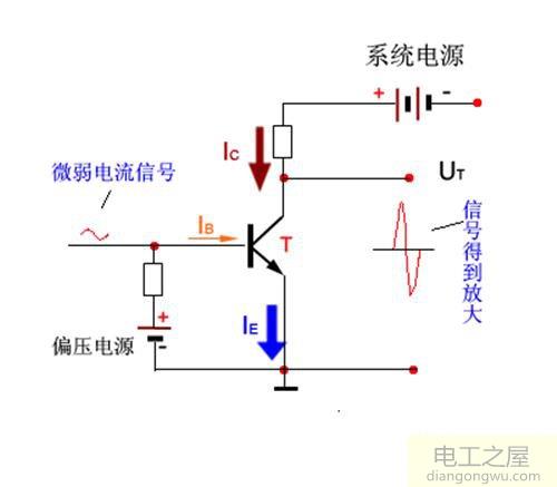 三极管基级加电阻有什么用