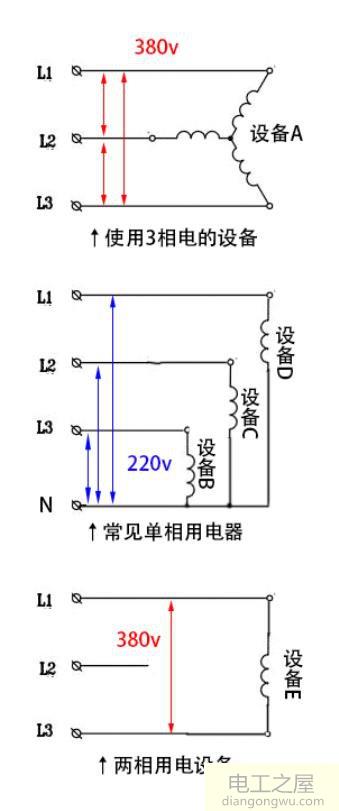 用电设备有没有用两相电的