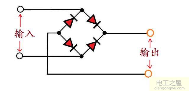 直流电通过整流桥出来还是直流电吗