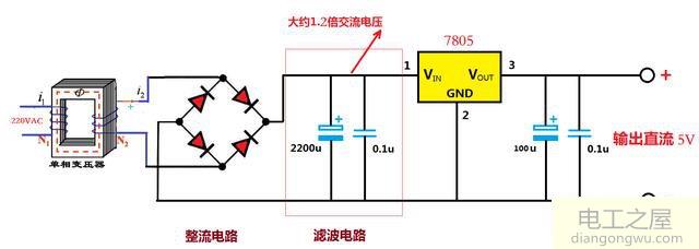 直流电通过整流桥出来还是直流电吗