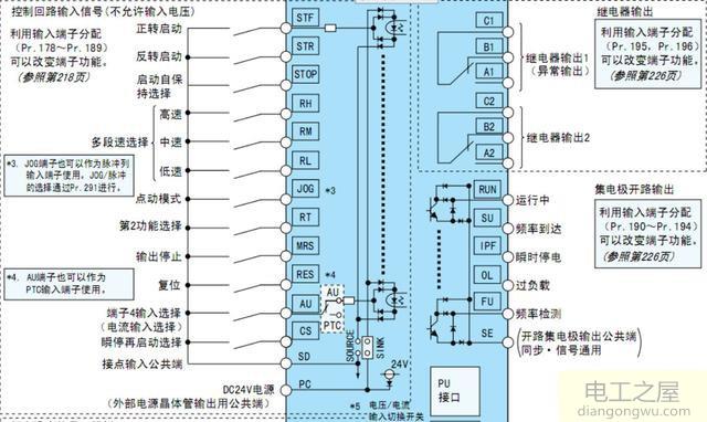 三菱DR-D700变频器是如何使用多段速的