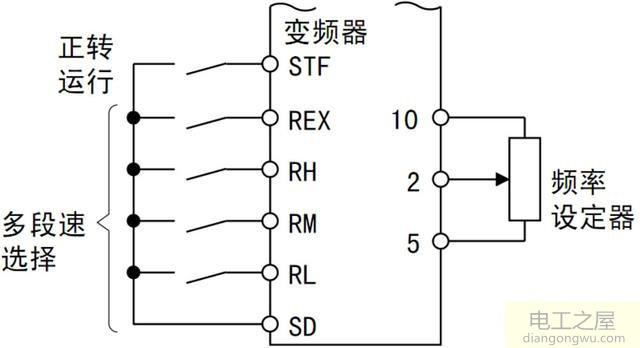 三菱DR-D700变频器是如何使用多段速的