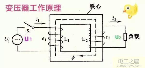 220V电焊机为什么两组线都接火线也能工作