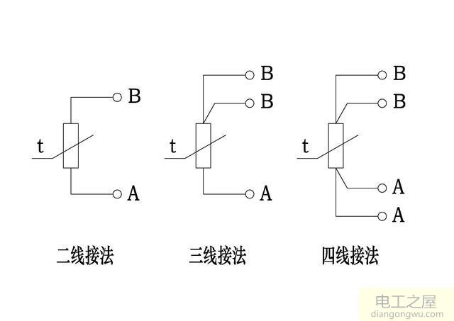 热电偶和热电阻哪个好?怎么选择