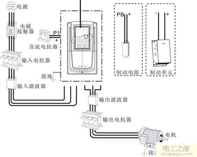 变频器输出端加输出电抗器的作用