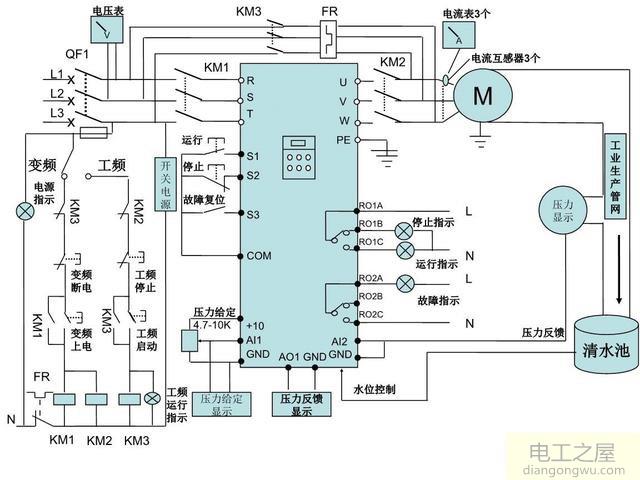 三菱变频器控制流量的方法