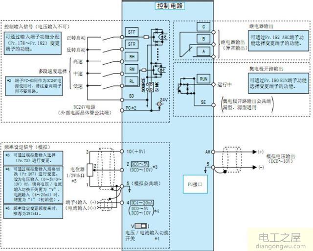 三菱变频器控制流量的方法